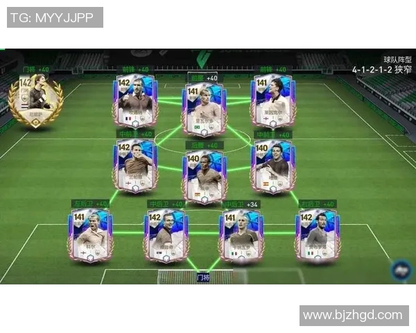 全球足球巨星国家队阵容揭秘 各国顶级球员集结名单一览