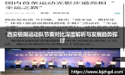 西安极限运动队节奏对比深度解析与发展趋势探讨